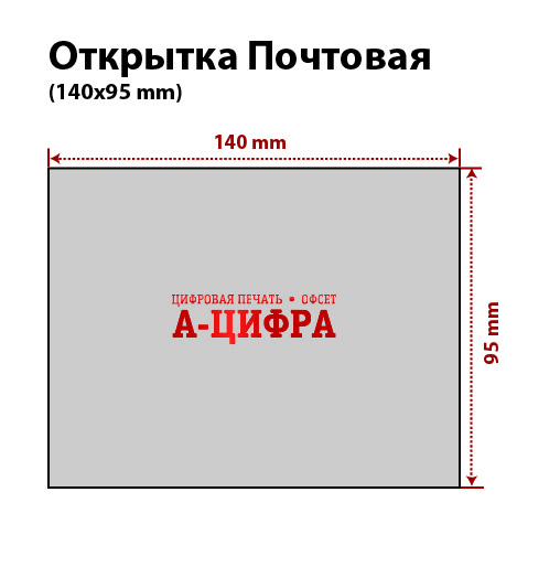 Размер открытки. Формат открытки а5. Формат открыток для печати. Стандартный размер открытки.