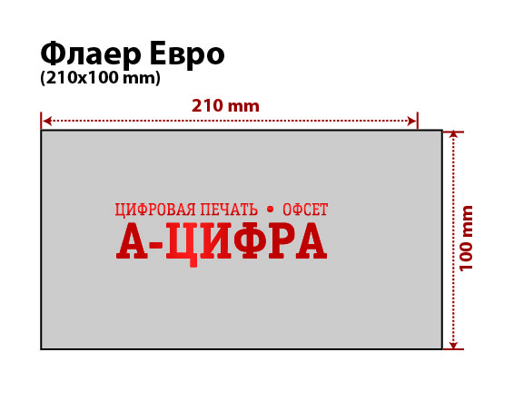 Редактор листовок. Размер еврофлаера для печати. Офсет печать а0. Евро листовка размер. Размер флаера 210*100.